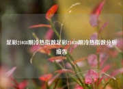 足彩21038期冷热指数足彩21038期冷热指数分析报告