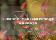 2018香港六合彩开奖结果2018年香港六合彩开奖结果回顾与分析